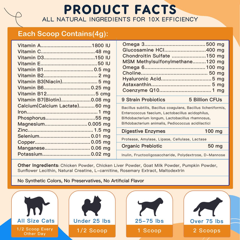 Dog Multivitamin Powder with Glucosamine, Dog Vitamins and Supplements for Immune Support, Dog Skin and Coat Supplement with Omega 3 for Allergy Relief, Probiotics for Dog Support Digestive Health 90 Scoops - PawsPlanet Australia