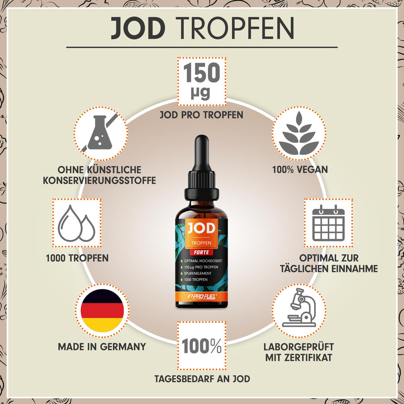 [Australia] - Iodine drops FORTE 1000x with 150 µg iodine per drop - optimally high dose - only 1 drop a day - bioavailable iodine from potassium iodide - alcohol-free & vegan - laboratory tested with certificate 1x 50 ml 