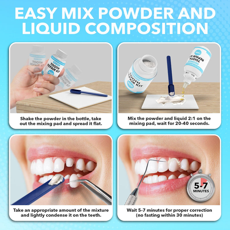 [Australia] - JJ CARE Tooth Repair Kit Zinc Oxide Eugenol Dental Cement, Temporary Dental Care Kit for Tooth Repair, Tooth Cement for Crown, Bridges and Missing Tooth 