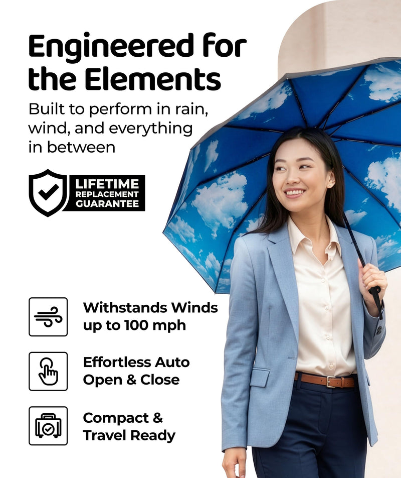 Windproof Travel Umbrella - Compact & Withstands Winds up to 100MPH, Strongest Premium Auto Folding Umbrella for Rain and Sun - Durable, Light & Portable for Women & Men, Fits Backpack & Cars Cloud Blue Standard