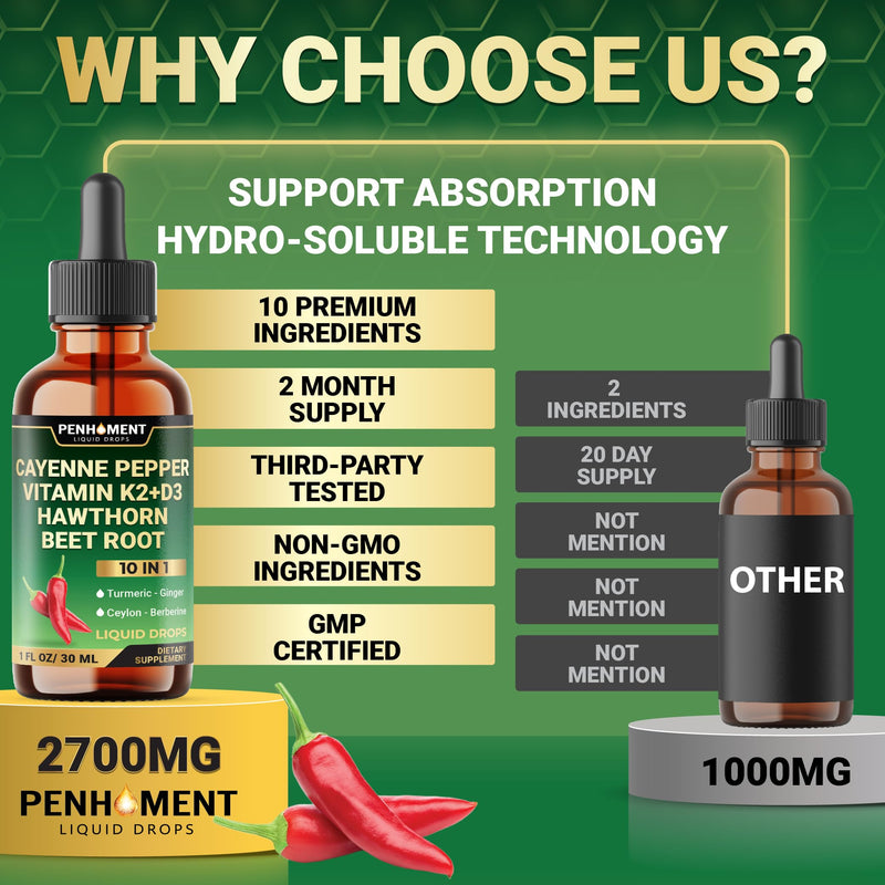 10in1 2700mg Cayenne Pepper Liquid Drops + Hawthorn Berry, Vitamin D3 K2 Beet Root Turmeric Ginger and More - Digestion Support - 1 Fl Oz - 2 Months Supply 1 Fl Oz (Pack of 1)