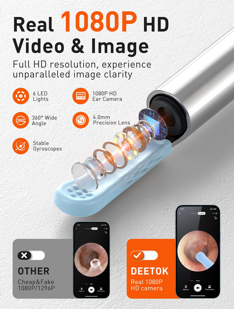 [Australia] - Ear Wax Removal, Ear Cleaner with Camera, Ear Wax Removal Kit with 1080P, Ear Camera Otoscope with Light, Ear Cleaning Kit with Dust Cover for iPhone, iPad, Android Phones(Gray) Gray 