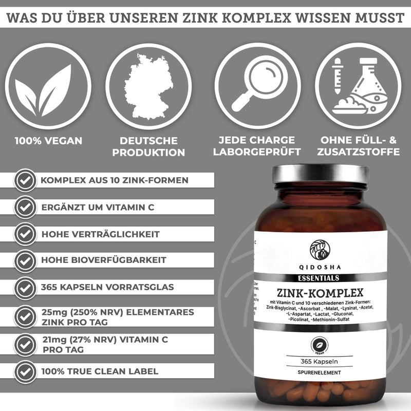 [Australia] - QIDOSHA® zinc complex, 365 capsules, 25 mg zinc from 10 different zinc forms plus vitamin C, vegan, German production, each batch laboratory tested 
