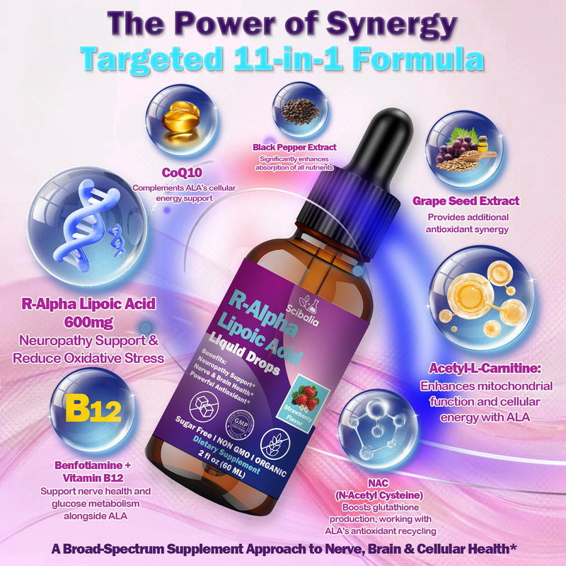 R Alpha Lipoic Acid 600mg Liquid Drops for Neuropathy, Advanced 11-in-1 Stabilized R-ALA Supplement w. Benfotiamine Acetyl L-Carnitine Vitamin C E for Antioxidant Nerve Brain Energy Health Non GMO Strawberry 2 Fl Oz (Pack of 1)