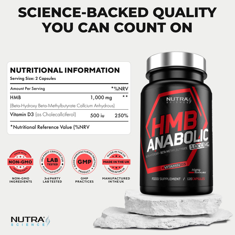HMB Anabolic Muscle Growth Supplement – 1,000mg HMB with Vitamin D – 120 Vegan Capsules, 2 Month Supply – Supports Strength, Repair & Recovery