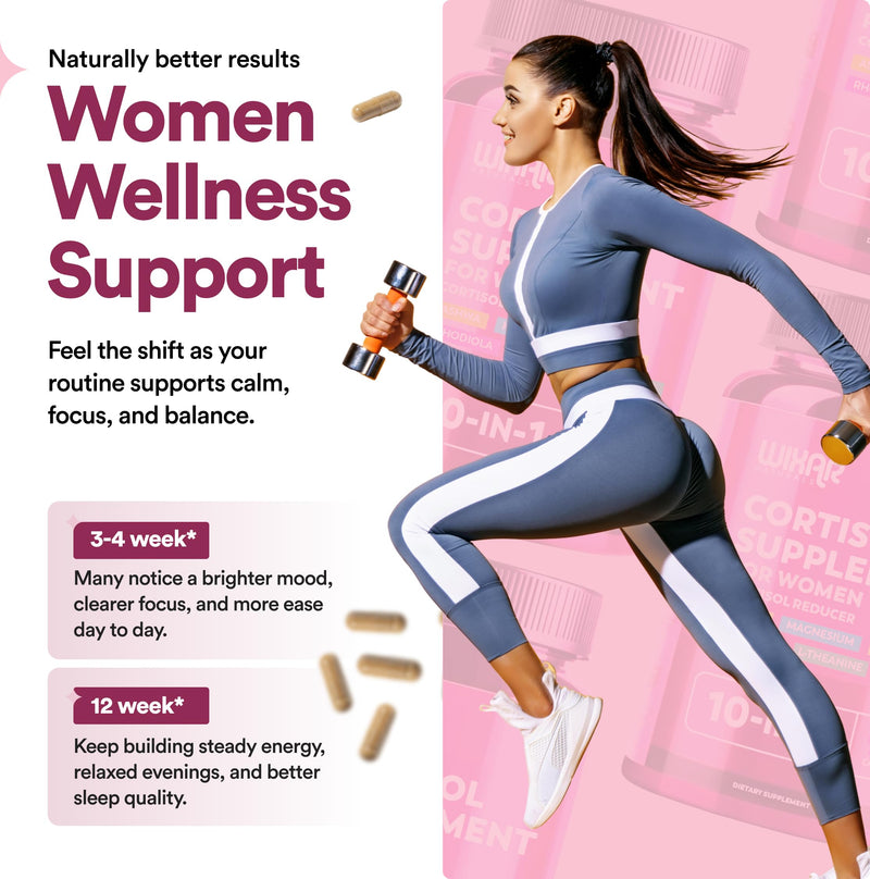 WIXAR Cortisol Supplements for Women with Ashwagandha, Magnesium, L-Theanine, Rhodiola Rosea - for High Cortisol Balanace Manager - for Sleep Support, Mood & Focus Supplement - 90 Capsules