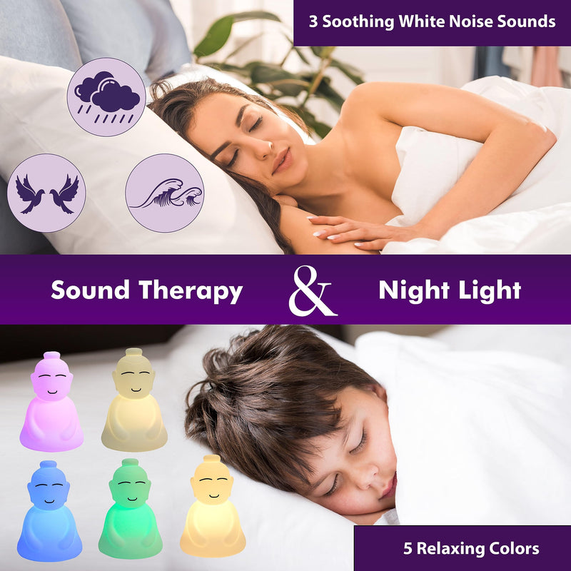 [Australia] - INNER TRUTH Meditation with Buddha Kit - 3 in 1 Guided Breathing Calm Down Buddha Anxiety Relief Device + Stress Ball. Stress Relief and mindfulness gifts. ADHD Tools for Adults & Kids. Yoga Gifts 