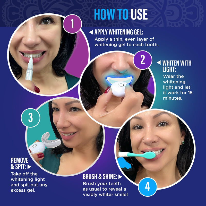 [Australia] - GuruNanda Professional Teeth Whitening Wireless Kit with LED Light & Whitening Pen, Helps Remove Surface Stains from Coffee, Food, Soda, 40 Treatments 