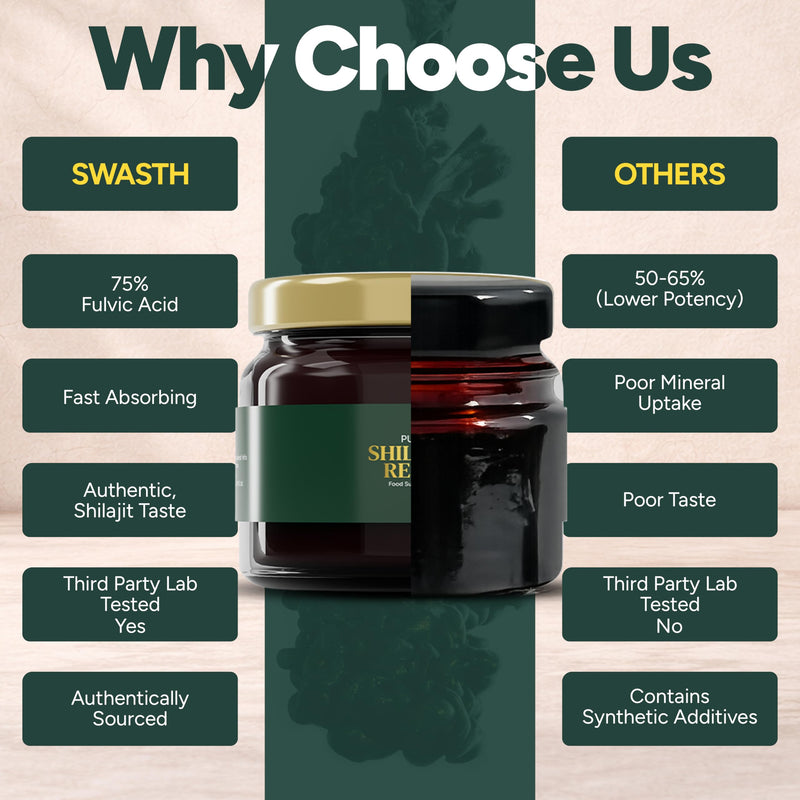 Pure Shilajit Resin 30g - Gold Grade Himalayan Shilajit, 75% Fulvic Acid, 85+ Trace Minerals, 120+ Servings, Lab Tested | Natural Energy Supplement for Men & Women, Vegan & Unrefined