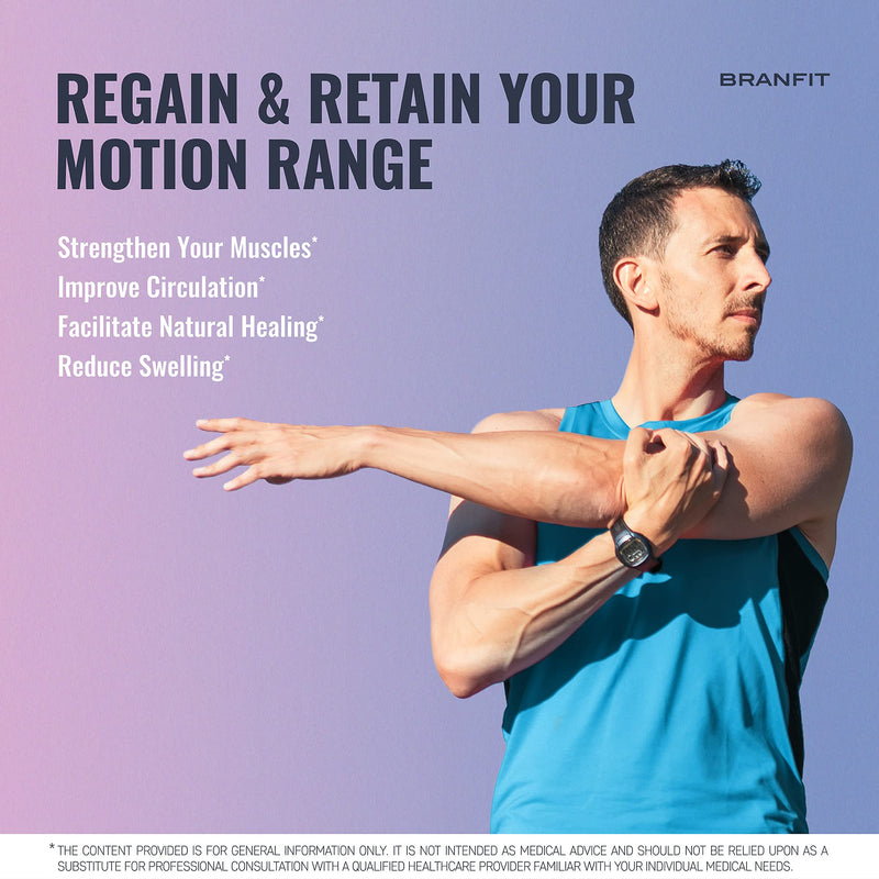 [Australia] - Recovery Shoulder Brace and Arm Sling for Men & Women, Shoulder Compression for Injury Relief and Adjustable Comfort, Right/Left 