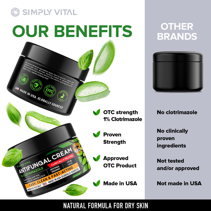 [Australia] - SimplyVital Antifungal Cream, Clotrimazole 1% - Made in USA Fast Acting OTC Cream - Relives Jock Itch, Ringworm and Athlete Foot - 2 oz 