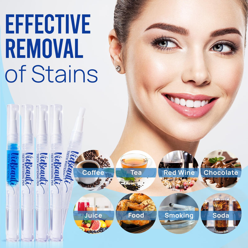[Australia] - Teeth Whitening Pen Gel Kit: 35% Carbamide Peroxide Gel for Stain Removal - No Sensitivity with Remineralizing Pen for a Brighter Whiter Smile Mint (5 Pack) 