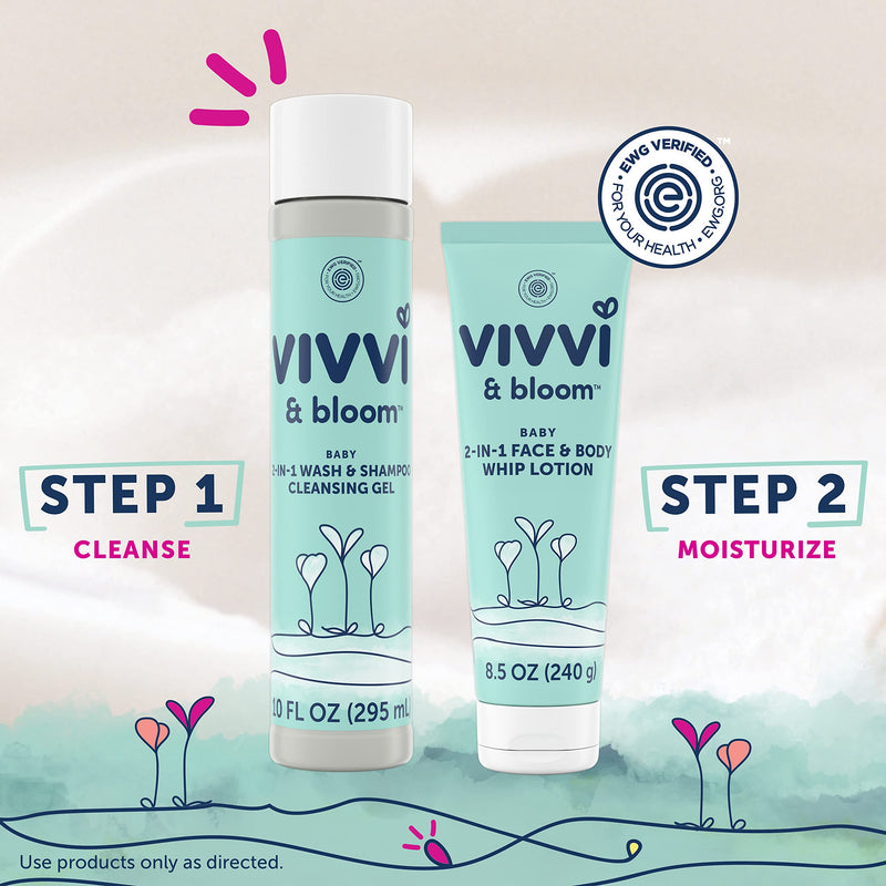 [Australia] - Vivvi & Bloom Gentle 2-in-1 Baby Wash & Shampoo Cleansing Gel, Leaves Sensitive Skin Feeling Healthy & Moisturized, Tear-Free, Formulated Without sulfates, paraben, and Dyes, 10 fl. Oz Fragrance Cleanser 