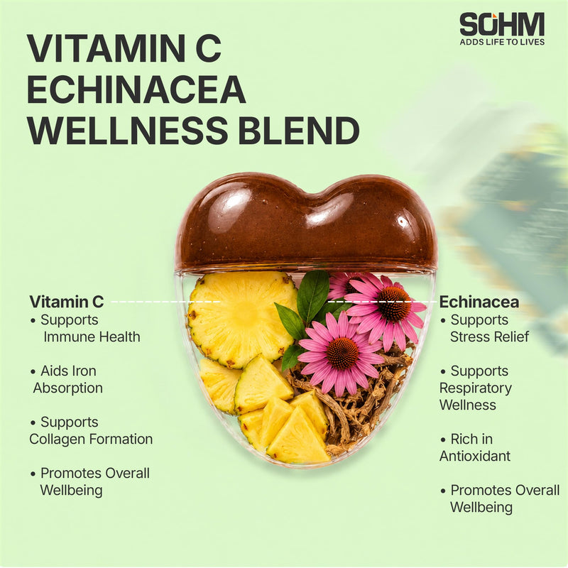 SOHM Individually Wrapped Vitamin C 60000mcg + Echinacea 10000mcg 60 Count, Supports Healthy Immune Health, Vitamin C Gummies,Echinacea Gummies Adults,Vitamin C for Men & Women Vegetarian