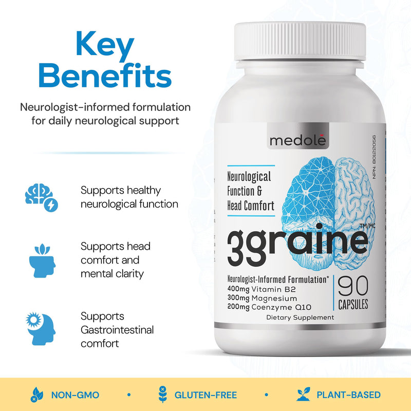 3graine Dietary Migraine Support Supplement- Drug-Free | Canada's Neurologist-Recommended migraine relief, MADE IN USA, 400mg Vitamin B2, 300mg Magnesium, 200mg CoQ10 - 90 ct