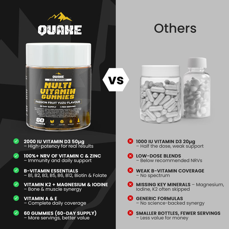Quake Multivitamin Gummies – High Strength Vitamins A, C, D3, E, K2 & B Complex – Daily Energy, Immune & Bone Support – Vegan, Sugar Free – Passion Fruit Yuzu – 60 Gummies (60 Day Supply)