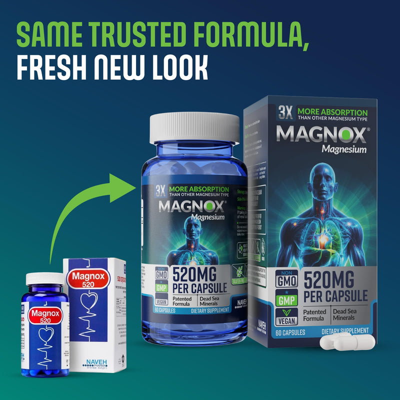 MAGNOX® 520 | Magnesium Supplement 520mg of High Absorption Magnesium for Men & Women with Dead Sea Minerals | 3X More Absorption | Patented Formula | Fast Sleep & Muscle Pain Relief (60 Vegan Caps) MAGNOX 520 1 count (Pack of 60)