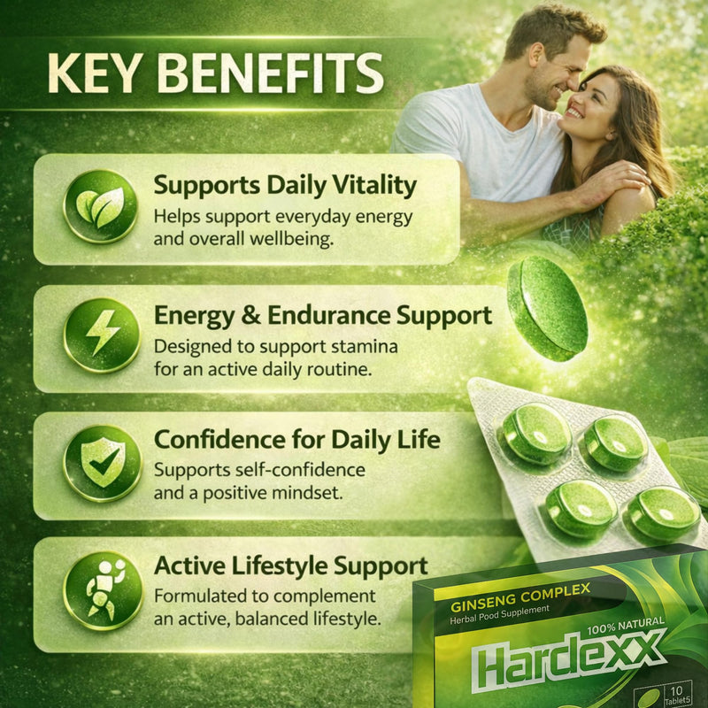 Green Ginseng Complex for Men – Herbal Ginseng Supplement Tablets for Daily Vitality, Energy & Wellness Support – Pack of 10