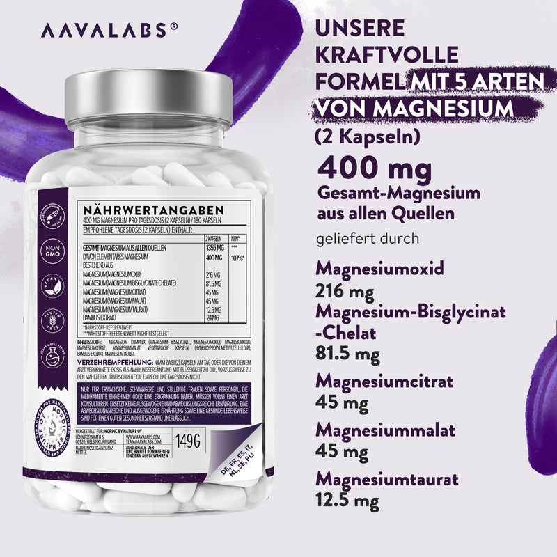 [Australia] - Magnesium complex 400mg with magnesium glycinate, magnesium citrate, magnesium malate, magnesium taurate, magnesium oxide - 180 magnesium high-dose capsules with magnesium bisglycinate and magnesium citrate magnesium complex 400mg 