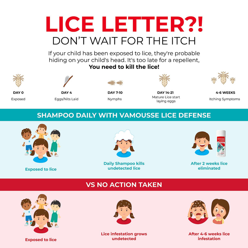 [Australia] - Vamousse Lice Defense Daily Shampoo, Kills Super Lice, Detects & Prevents Infestation, No Parabens, Sulfates or Dyes, Includes Tea Tree Oil & Eucalyptus, Family Size (13.5 Oz) 8 Fl Oz (Pack of 1) 