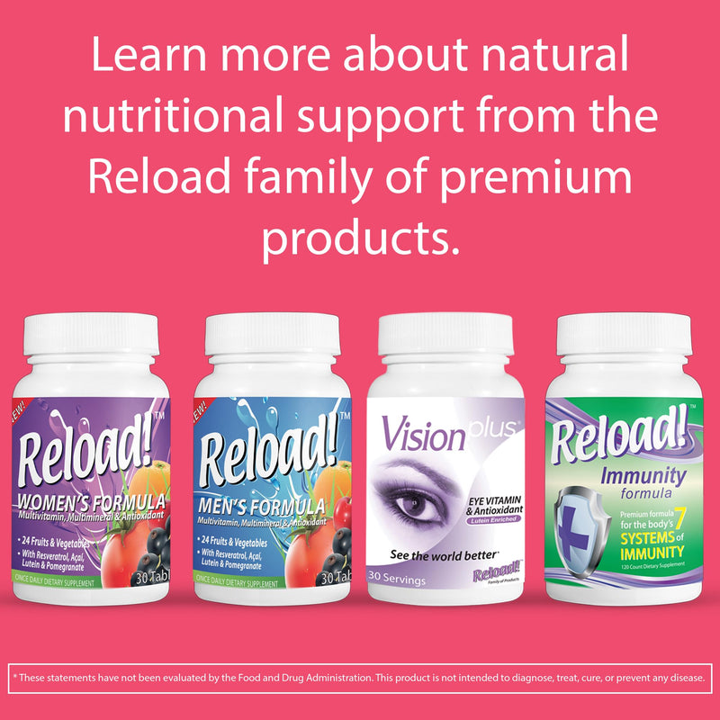 Reload! Women’s 50+ Multivitamin – Daily Vitamins & Minerals with Resveratrol, Acai, Lutein, Cranberry & Pomegranate – 25 Fruits & Vegetables – Antioxidant Support – 30 Tablets