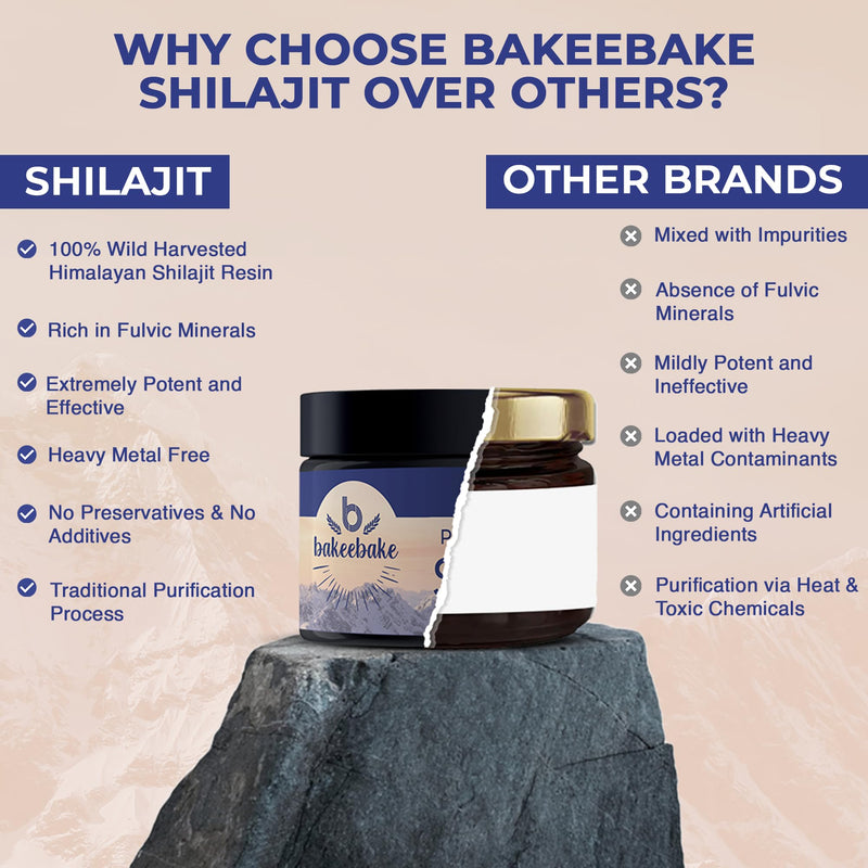 [Australia] - Shilajit Pure Himalayan Organic | Natural Resin with 85+ Trace Minerals | Shilajit for Men | Pure Shilajit Resin | Vegan-Friendly |Organic Shilajit 