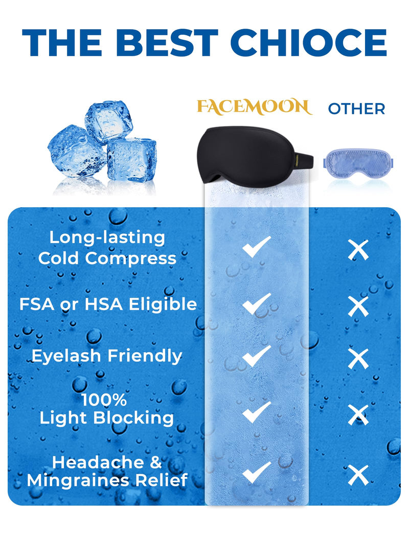 [Australia] - 3D Cooling Gel Sleep Mask for Women & Men ‚Äì 6oz Weighted Eye Mask for Sleeping, 100% Blackout, Ice Cold Gel, Migraine & Headache Relief, Eye Care, Deep Relaxation, Airplane Travel Essentials, Gift Black 