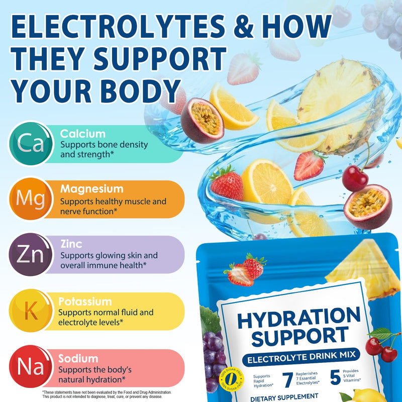 Electrolyte Powder Sachets – Sugar Free Hydration Drink Mix with 7 Essential Electrolytes & B Vitamins – Low Calorie, Vegan, Gluten Free – 24 Pack, Mixed Fruit Flavours