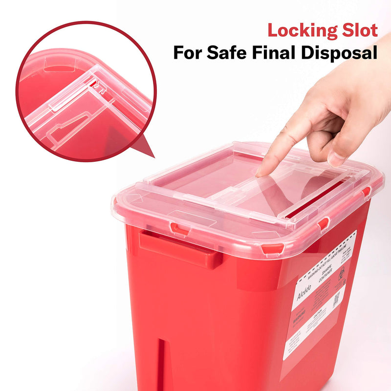 [Australia] - Alcedo Sharps Container for Home Use 2 Gallon (2-Pack) | Biohazard Needle and Syringe Disposal | Professional Medical Grade 