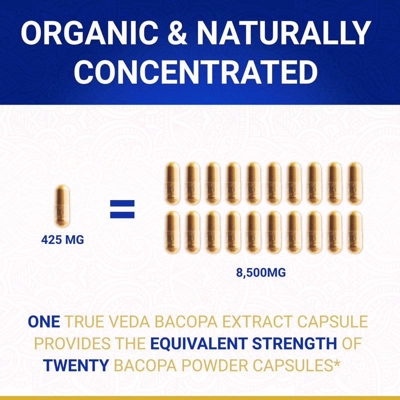 Organic Bacopa Monnieri Capsules | Organic Brahmi Capsules with 20:1 Extract | Natural Brahmi Powder Alternative | High Strength 50% Bacosides | Ayurvedic Supplement | 60 Vegan Powder Caps 60 count (Pack of 1)