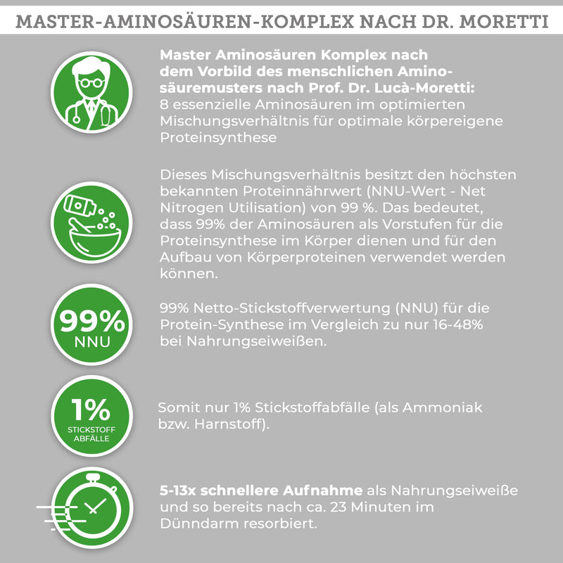 [Australia] - QIDOSHA® Master amino acid complex pellets, recipe according to Dr. Moretti, 360 pieces/jar, with 99% net nitrogen utilization (NNU), 8 essential amino acids, 100% vegan 360 pellets 