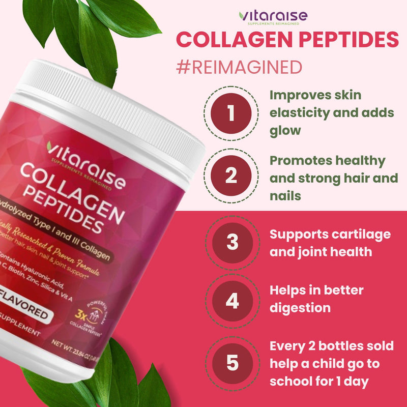 Hydrolyzed Collagen Powder, Grass Fed, Hair Skin Nails, 22g/Serving, 1.49lb | Type I & III, 3X Powerful Bovine Collagen Powder for Women & Men, Unflavored, Gluten Free, 30 servings, Hyaluronic Acid