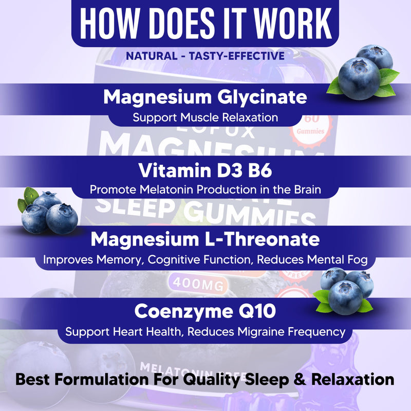 Lofux Magnesium Glycinate Gummies 400mg, Sugar Free Magnesium Gummies for Adults Women, Men, Chewable Supplement Gummy with L-Threonate, Vitamin D, B6, CoQ10 - for Calm, Sleep, Body Relaxation, 60 Ct Blueberry 1 Count (Pack of 60)