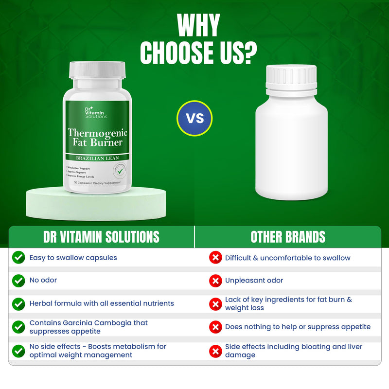 [Australia] - DR VITAMIN SOLUTIONS Thermogenic Fat Burner for Women and Men - Appetite Suppressant for Weight Loss - Includes Green Tea Extracts for Bloat Relief - Metabolism Booster - 30 Weight Loss Pills 