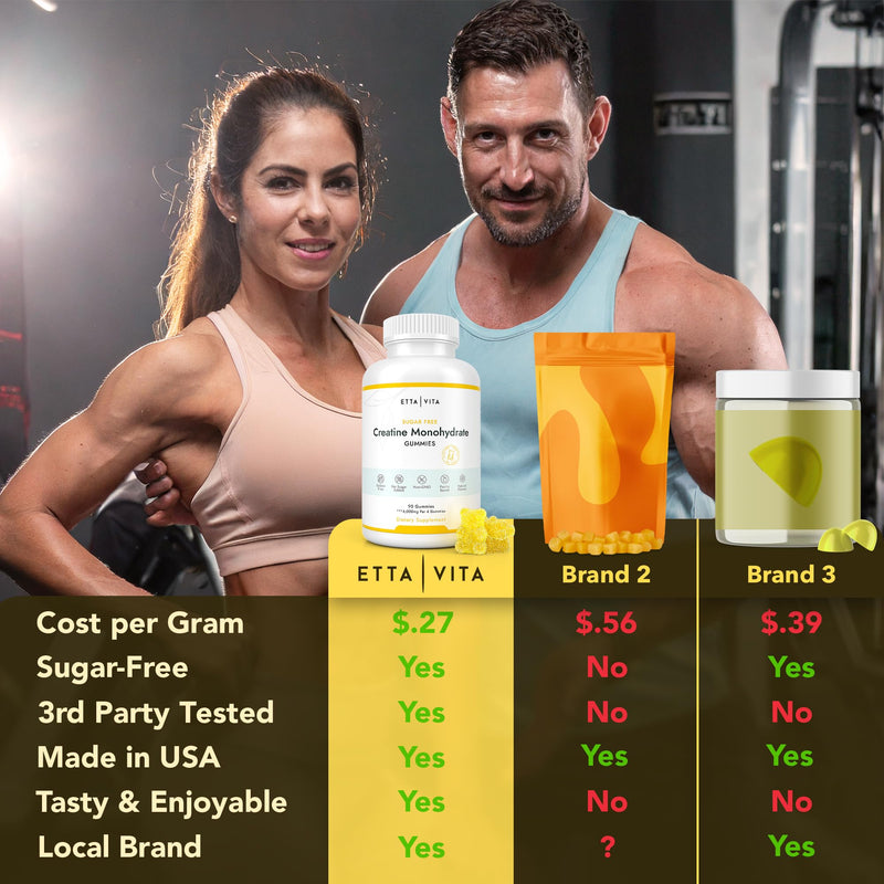 [Australia] - Sugar-Free Creatine Monohydrate Gummies (1g/gummy for Intake Control) Potent Creatine Gummies for Women & Men, Creatine Supplement for Muscle Support, Cellular Energy & Cognitive Function, Gluten-Free Creatine Muscle Growth 