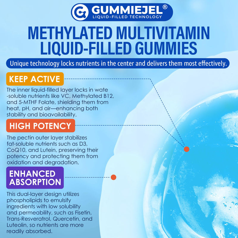 Methylated Multivitamin for Women Mens Gummies, Daily Vitmains Methylfolate | Greens & Mushroom Blend, Methyl B12, TMG, Choline, D3K2, B Complex, Coq10, ALA, Overall Wellness, Energy, Sugar Free, 60 Ct 60 Count (Pack of 1)