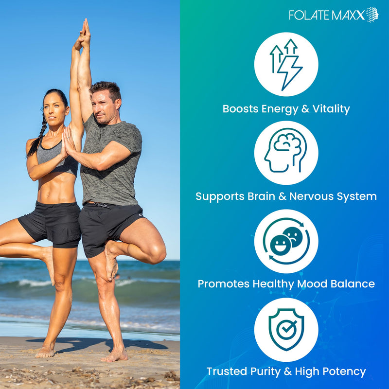 FolateMaxx L Methylfolate 15mg Plus B12 Methyl - 60 Capsules - 5-MTHF with B12 Methylcobalamin Supplement for Mood, Methylation and Cognition - Bioactive Forms of Vitamin B9 & B12-2 Month Supply