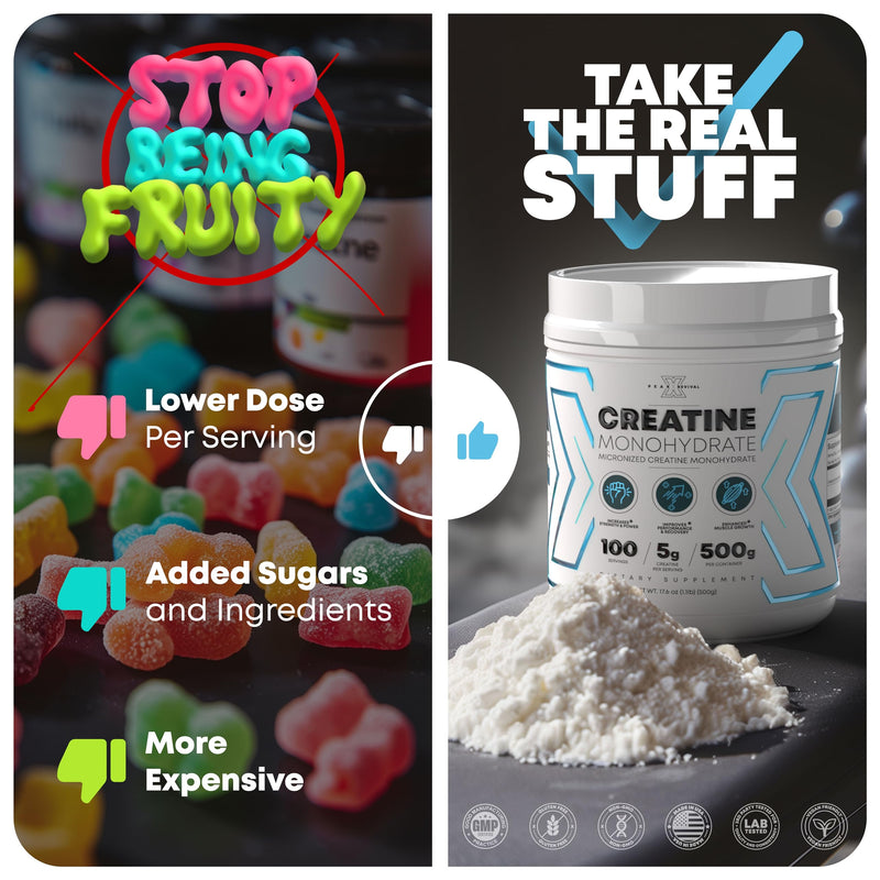 [Australia] - Performance Micronized Creatine Monohydrate Powder Supplement, 5000mg (5g), 100 Servings, Unflavored, Gluten Free, Non-GMO, Vegan 