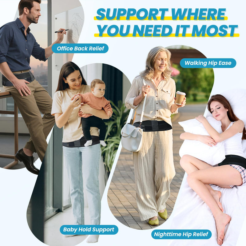 Sacroiliac Belt for Women & Men – Adjustable Hip Brace & SI Joint Belt with Removable 3D Pads, Back & Pelvic Support for Sciatica and Lower Back Pain Relief(Black)