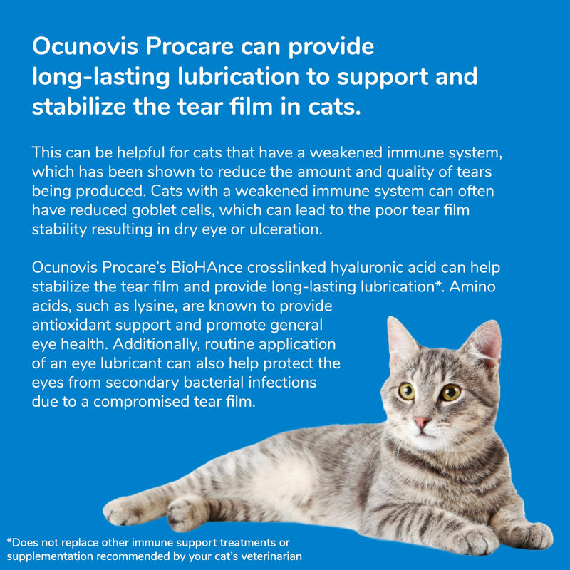 Sentrx Ocunovis ProCare Gel Eye Drops for Cats with Lysine, Eye Lube for Dogs, Patented BioHance for Dry Eyes, Allergies, 5 ml - PawsPlanet Australia