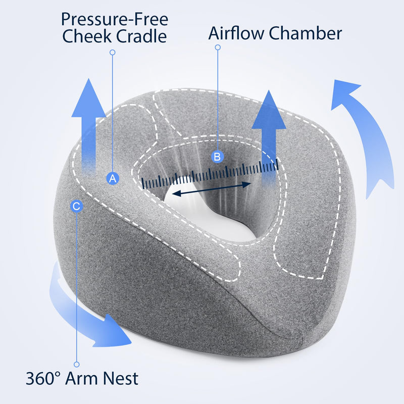 [Australia] - Face Down Pillow Massage Headrest for Bed, Face Down Pillow After Eye Surgery BBL Post Eye Surgery Recovery, Comfortable Support Equipment for Sleeping & Pain Relief Gray 