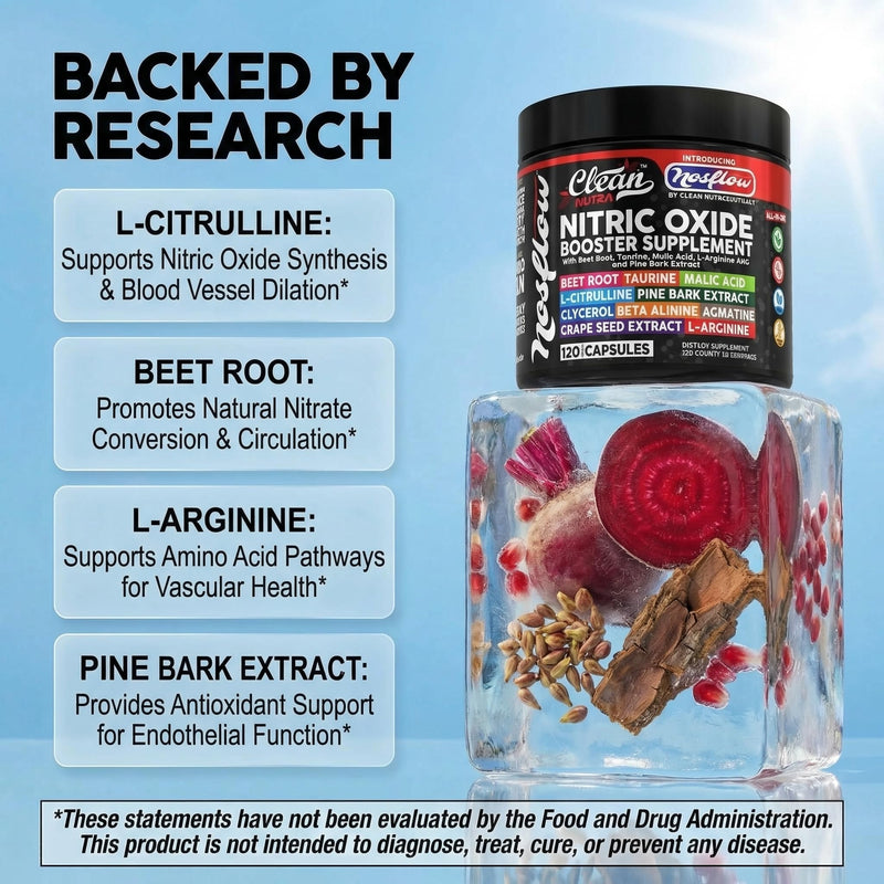 NosFlow Nitric Oxide Supplements for Men | Beet Root Taurine L-Arginine Malic Acid L-Arginine L-Citrulline Pine Bark Glycerol Agmatine Grape Seed Vitamin C B12 B3 By Clean Nutra 1