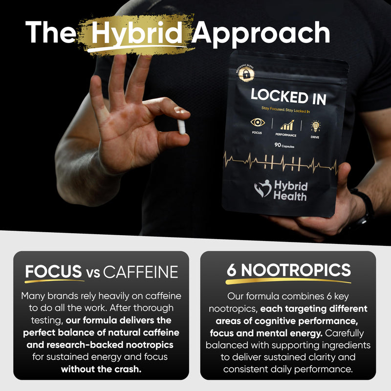 Locked in® Nootropics Brain Supplement - 90 Vegan Capsules, Supporting Focus, Cognitive Function & Energy, 12-in-1 Brain Boosting Formula with Rhodiola Rosea, Panax Ginseng, Citicoline & L Tyrosine