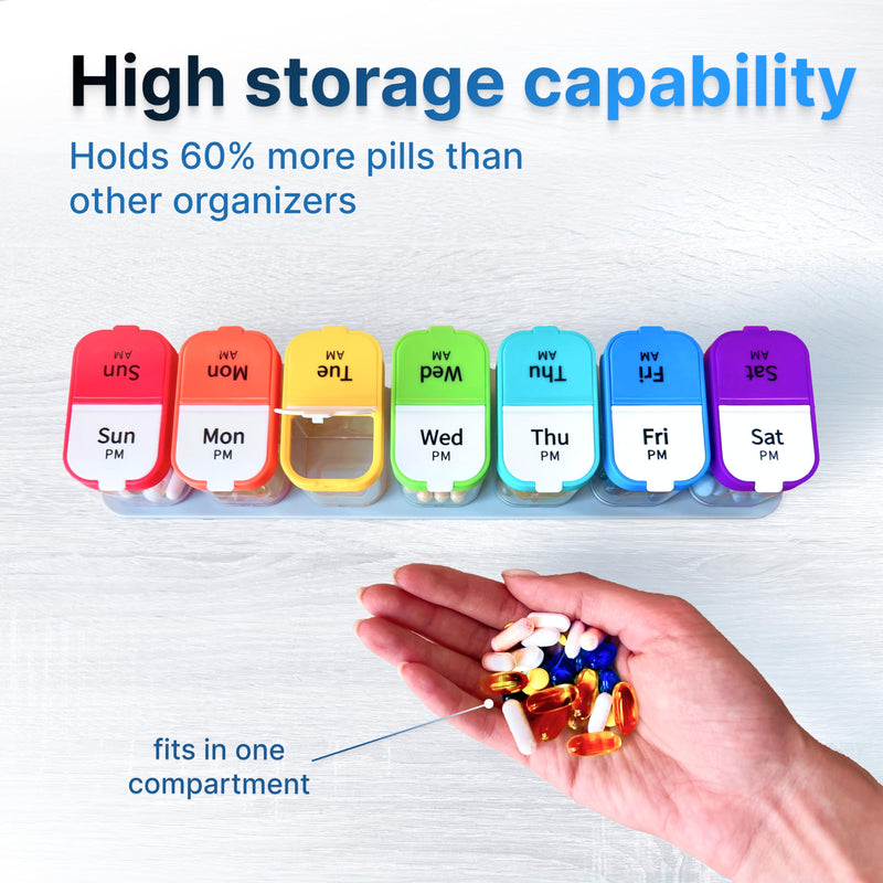 [Australia] - Extra Large Weekly Pill Organizer - XL Daily Pill Box - 7 Day Am Pm Jumbo Pill Case/Container for Supplements Big Pill Holder Twice A Day Oversized Daily Medicine Organizer for Vitamins Rainbow 