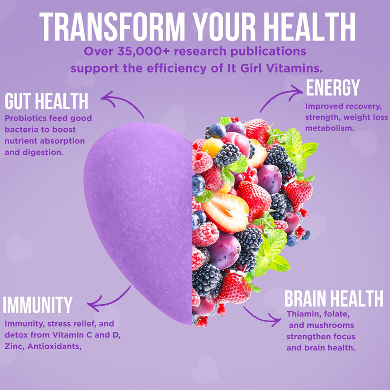 Organic Gut Health Gummies for Women & Teens – Pre + Probiotics & Digestive Enzymes – Superfoods Greens – Vegan Daily Digestive Supplement – All-in-One Organic Greens & Multi-Probiotic Daily Essential