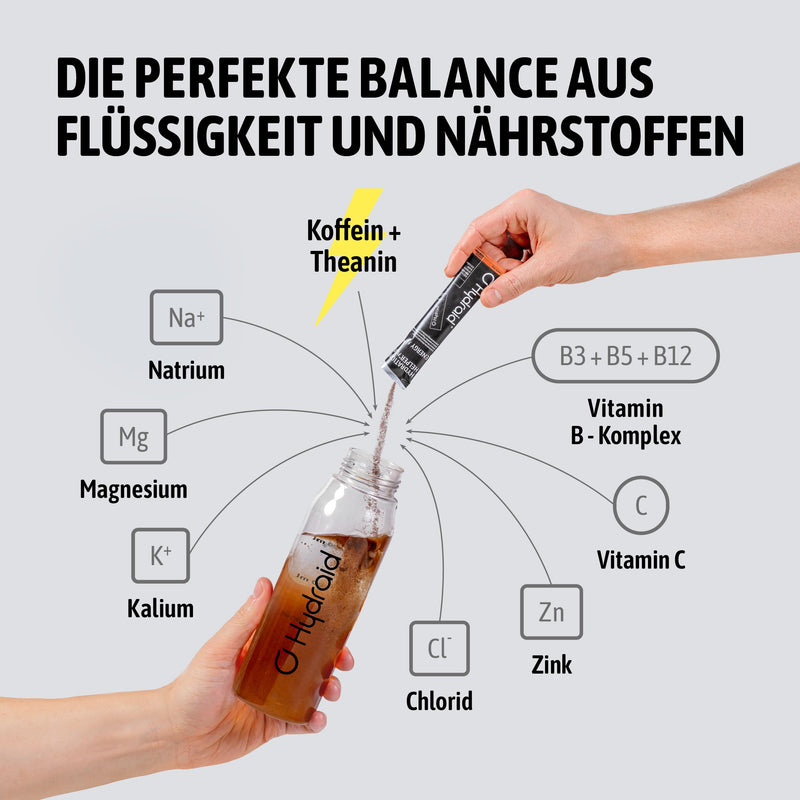 [Australia] - Hydraid® PLUS ENERGY Peach Iced Tea – Electrolyte powder with caffeine – More energy & more focus – 20 sticks with green tea extract and theanine 