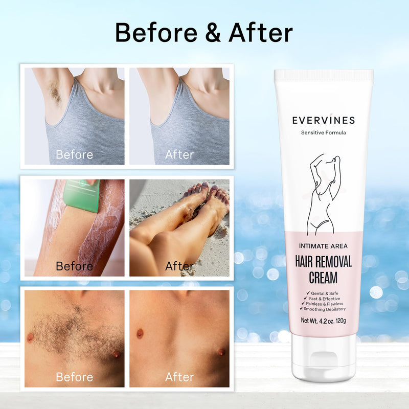[Australia] - Hair Removal Cream for Women: Fast & Painless Depilatory for Bikini Pubic Legs Arms Underarms - Sensitive Skin Safe - Travel & Home Use with Scraper – 4.2oz 