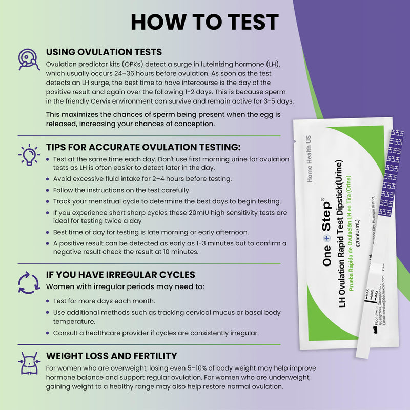 30 x One Step Ovulation Strips 20miu/ml Test Kit Sensitive Fertility Predictor Testing Sticks (Wide Width) 30 Count