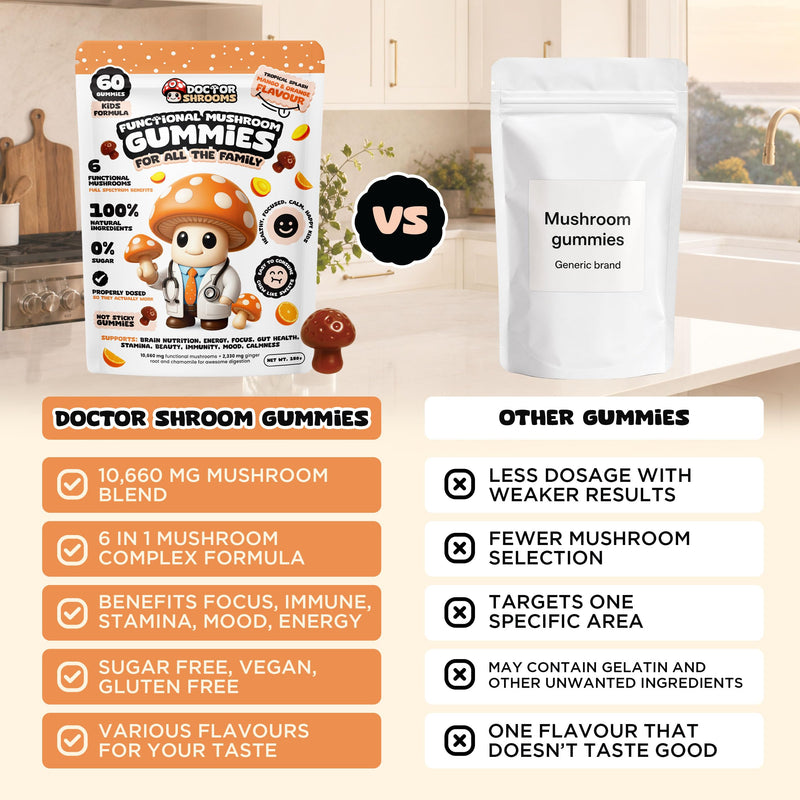 Mushroom Gummies for Kids | Multi Functional Blend with Lion’s Mane & Cordyceps | Focus, Calm & Immune Balance Support | Vegan & Sugar Free | 60 Pack (Mango and Orange) Mango and Orange