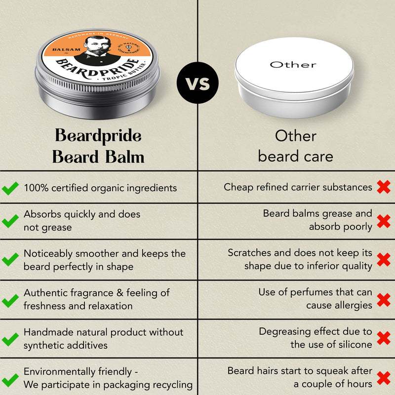 [Australia] - BEARDPRIDE Beard Balm for Men - The Original Beard Balm from the Barbershop - Our Beard Balm is based on natural shea butter and valuable oils - Beard Balm - Gift for Men (55g, Herb) 55g (Pack of 1) 